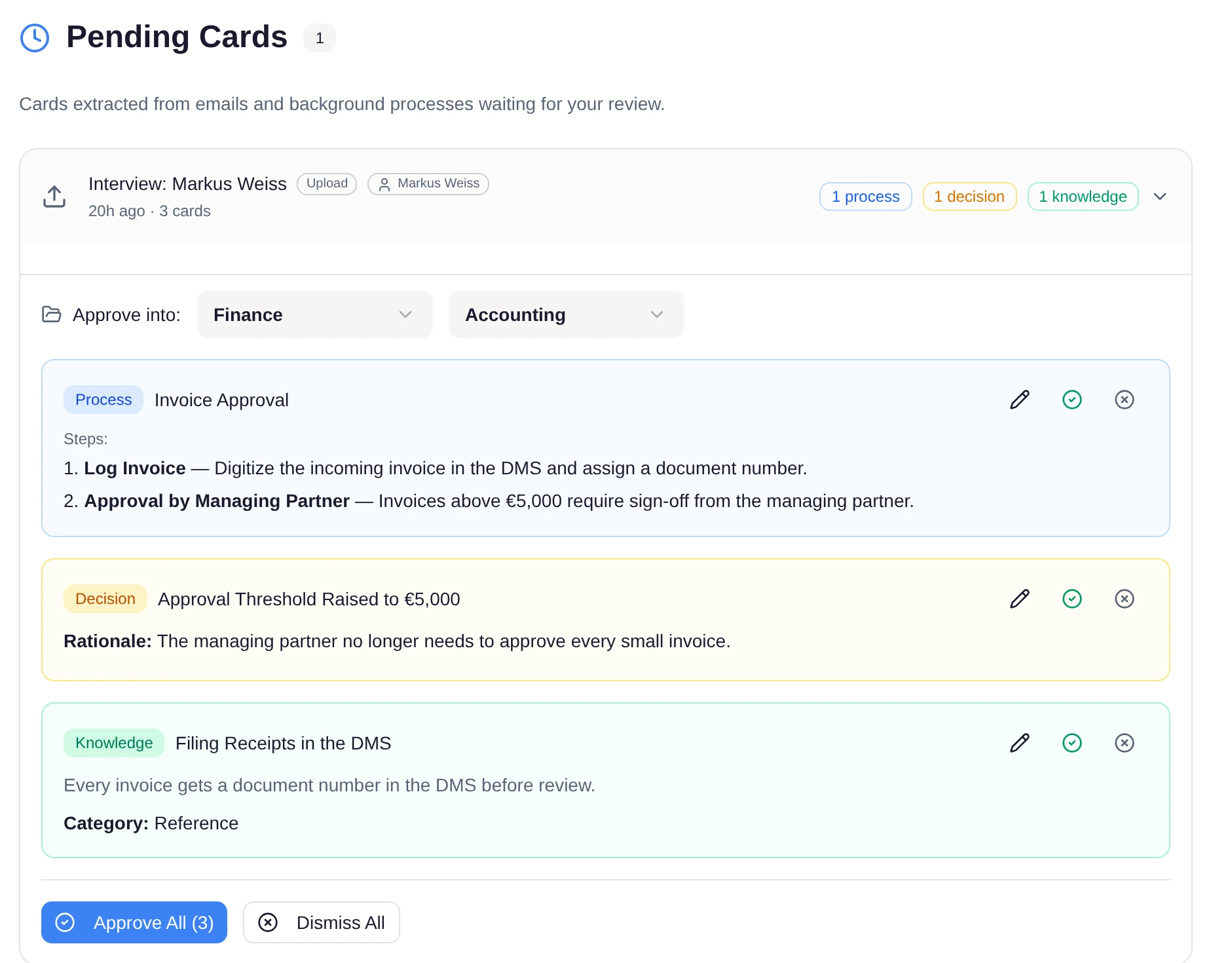 askSOPia Meeting Extraction Hub — review extracted cards from meetings
